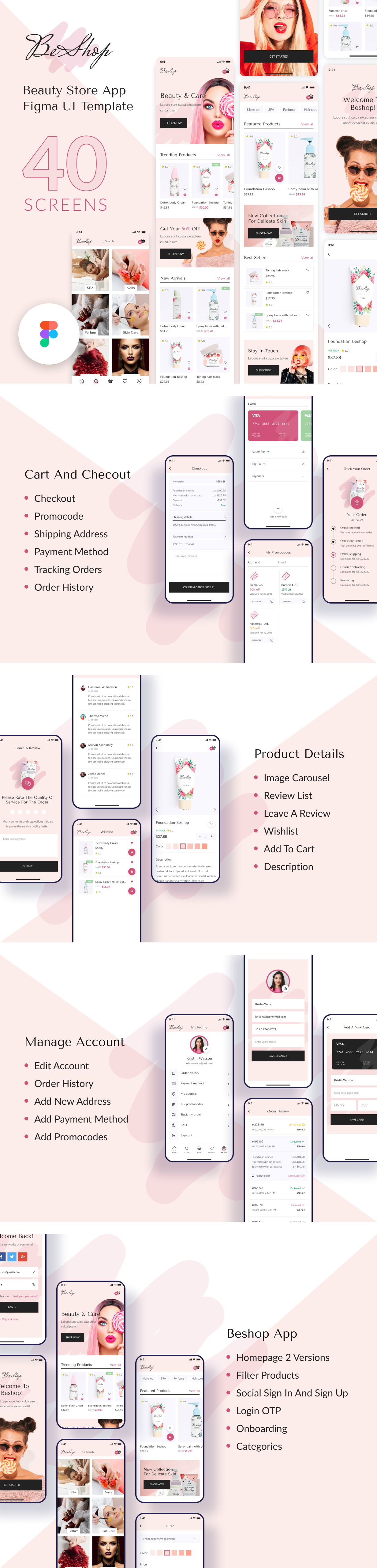 BeShop - Beauty Store App Figma UI Template