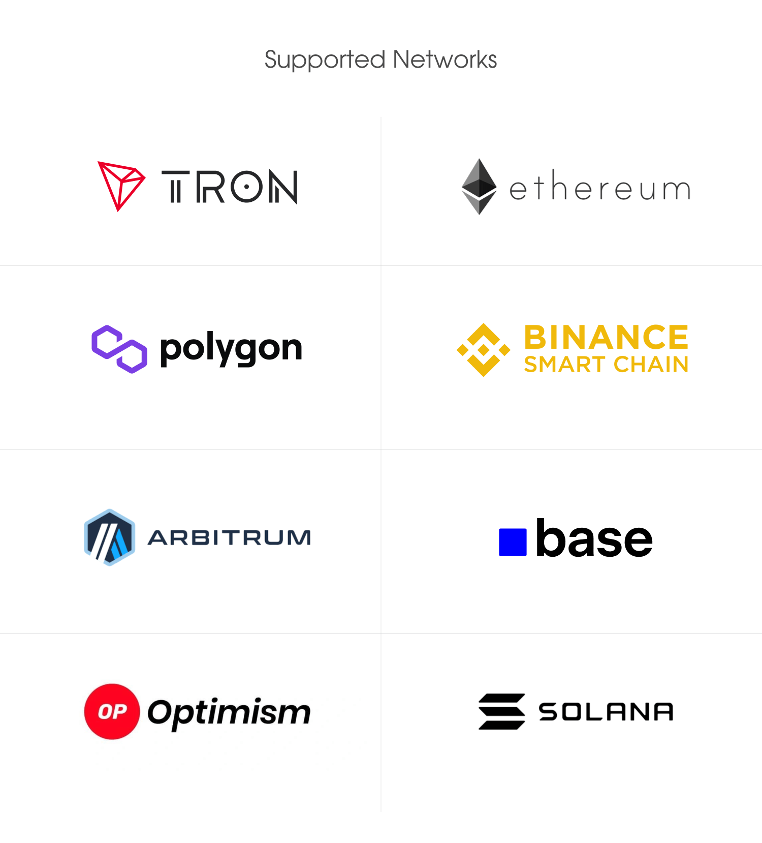 CoinSafe - Multi-Chain Crypto Wallet App UI/UX (Expo)