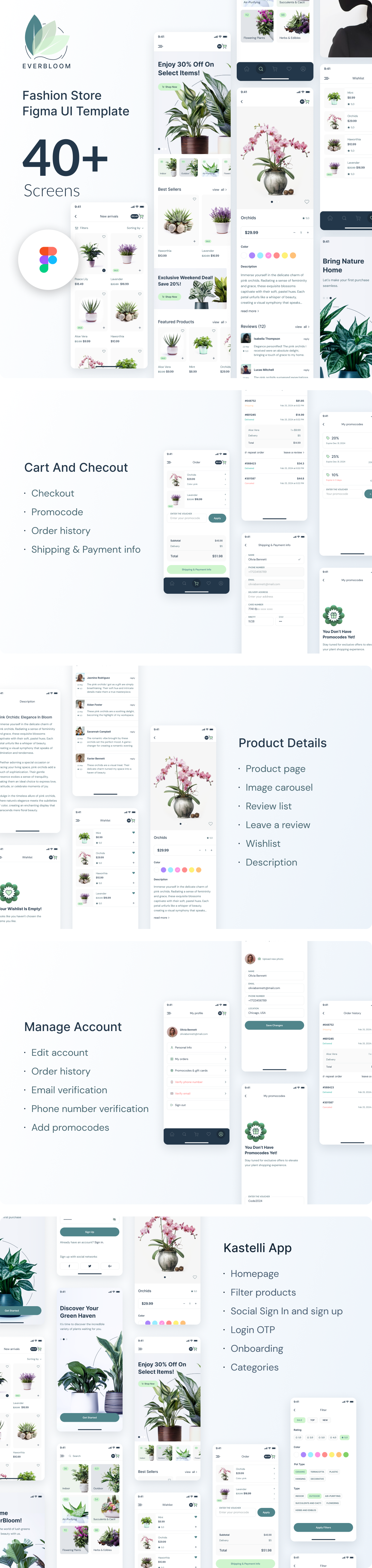 Everbloom - Plant Online Store App Figma UI Template - 1