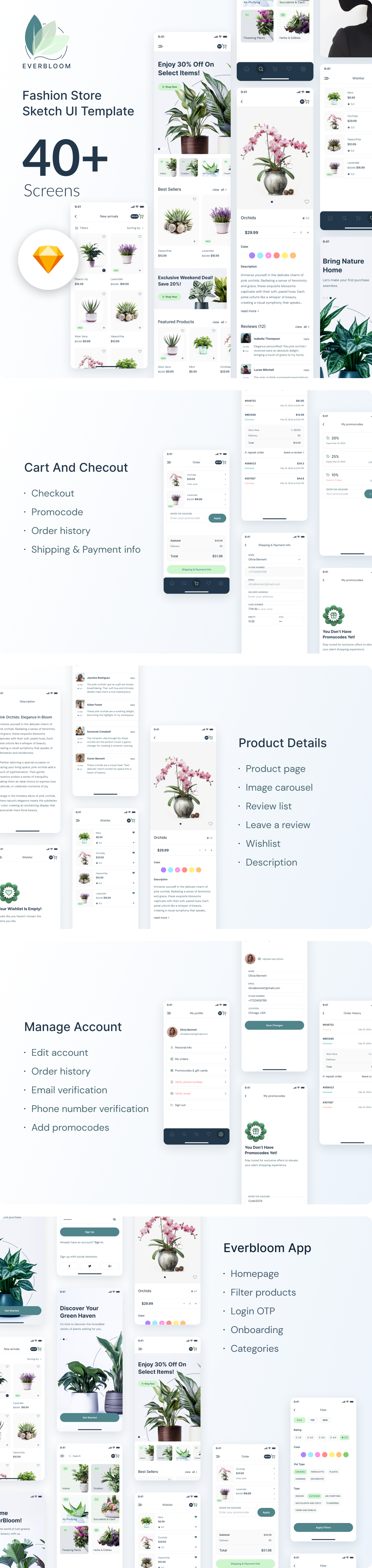 Everbloom - Plant Online Store App Sketch UI Template - 4